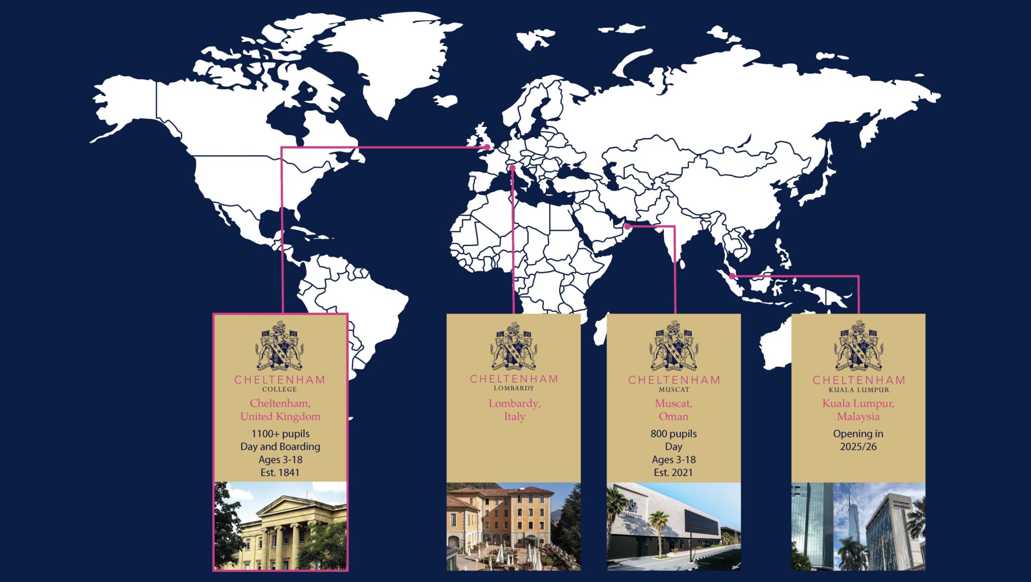 A world map highlighting Cheltenham College International campuses in the UK, Italy, Oman, and Malaysia, with banners listing each site’s city, country, key facts, and campus images.